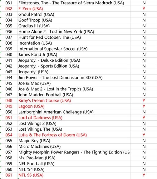 super120in1-snes-dragonball-6 Super 120 In 1 Game Cartridge SNES 16 Bit Dragon Ball USA Version