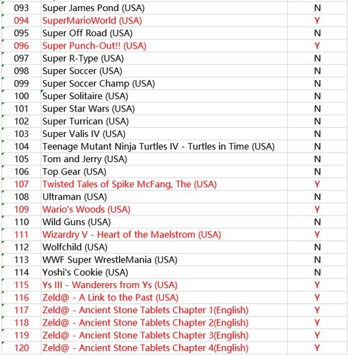super120in1-snes-dragonball-8 Super 120 In 1 Game Cartridge SNES 16 Bit Dragon Ball USA Version